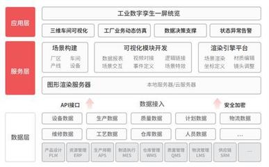 美象入選“2022年省級(jí)產(chǎn)業(yè)數(shù)字化服務(wù)商”，引領(lǐng)互聯(lián)網(wǎng)數(shù)據(jù)服務(wù)新篇章