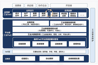 人均產(chǎn)值超千萬，揭秘三一重工“燈塔工廠”的技術(shù)服務(wù)核心
